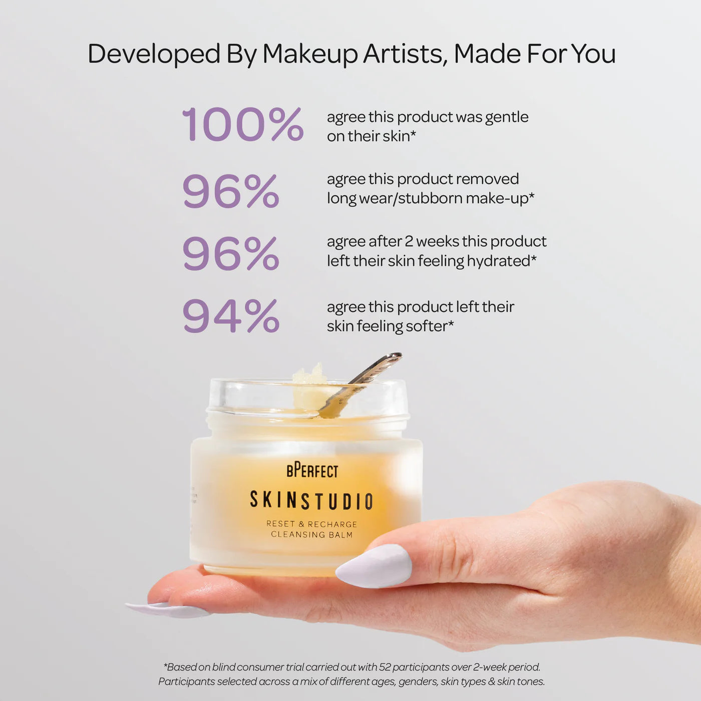 Skin Studio | Reset & Recharge | Cleansing Balm
