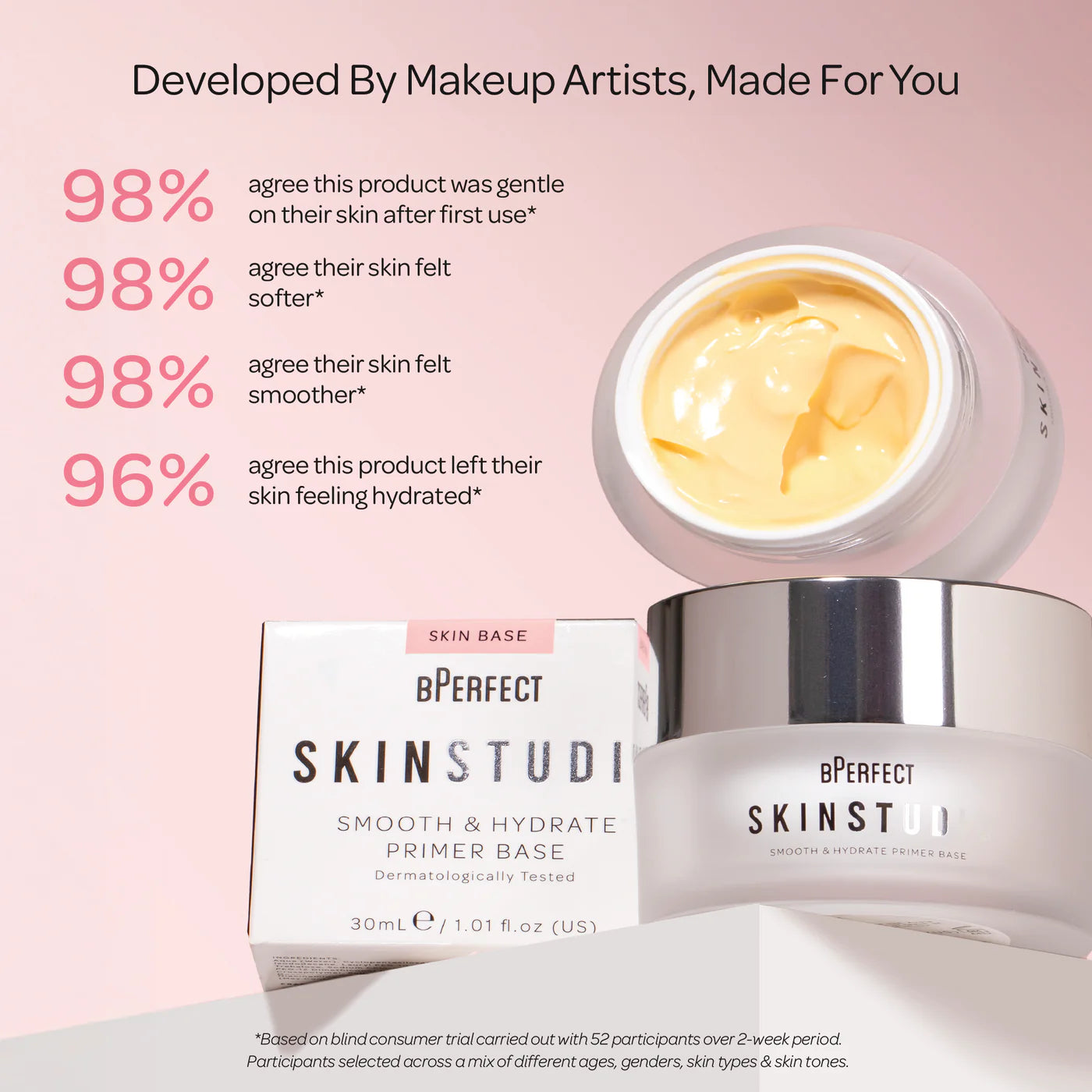 Skin Studio | Smooth & Hydrate | Primer Base
