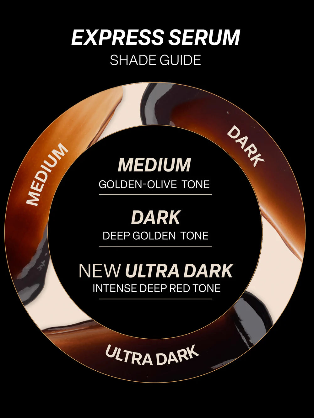 Express Tanning Serum | Ultra Dark