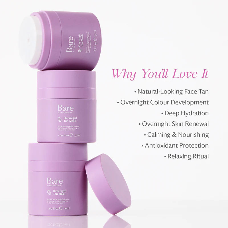 Overnight Tan Mask
