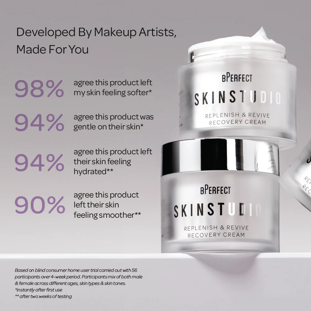 Skin Studio| Replenish & Revive| Recovery Cream