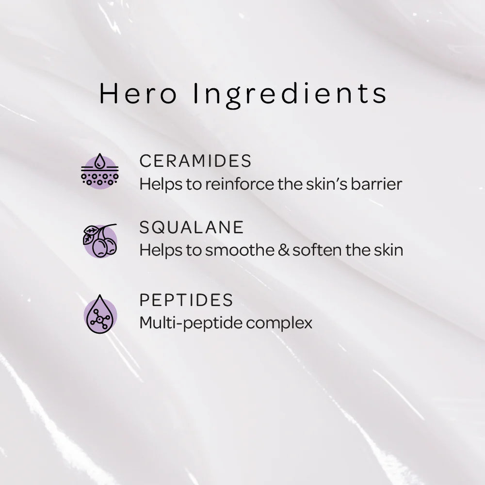 Skin Studio| Replenish & Revive| Recovery Cream