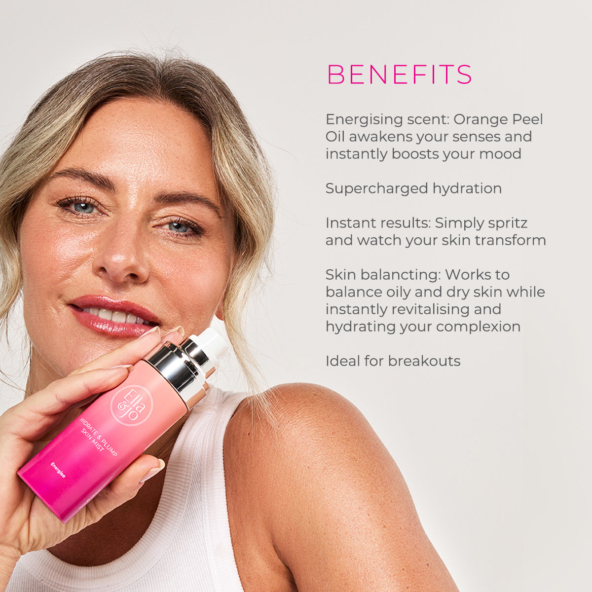 Hydrate & Plump Skin Mist | Energise