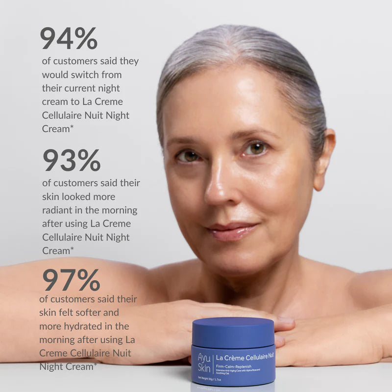 Ayu Cosmetics | La Crème Cellulaire Nuit