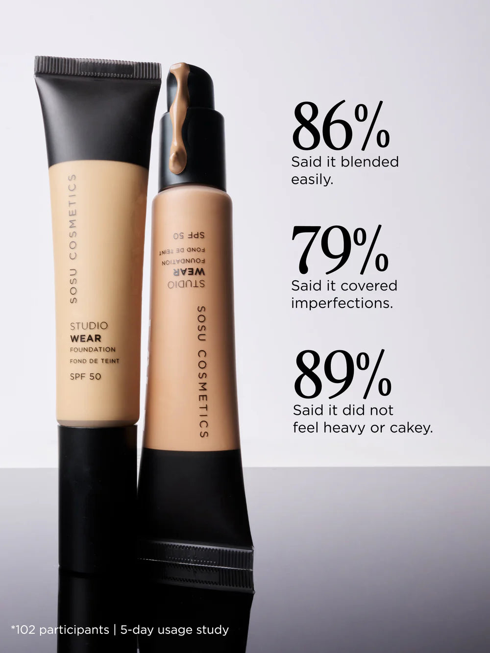 Studio Wear | Foundation