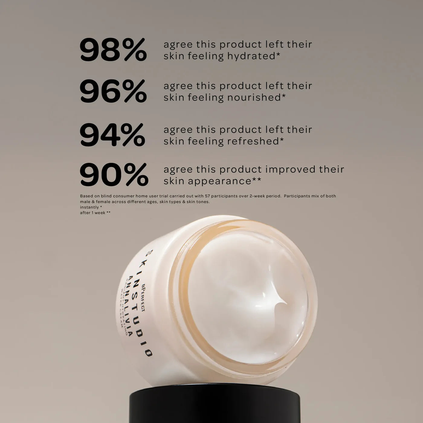 Skin Studio x Annalivia | Radiant Hydrating Water Cream