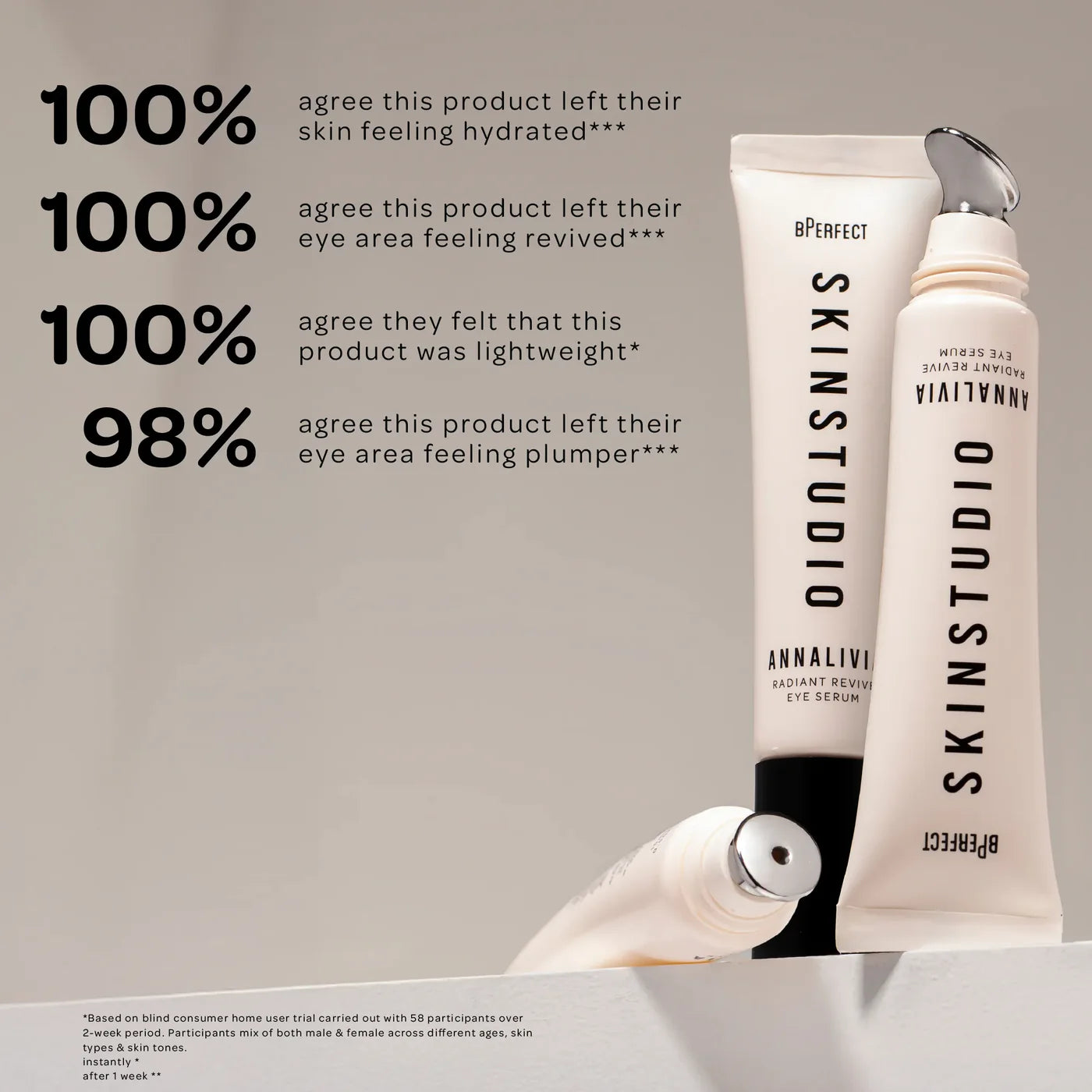 Skin Studio x Annalivia | Radiant Revive Eye Serum