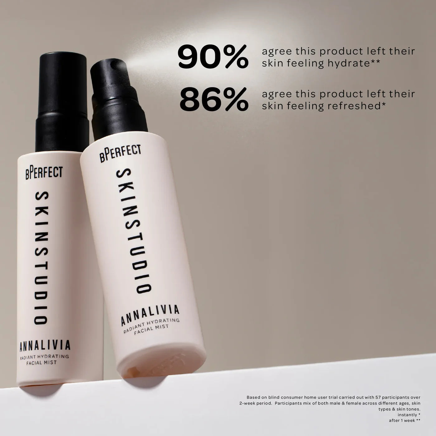 BPerfect Skin Studio x Annalivia | Radiant Hydrating | Facial Mist