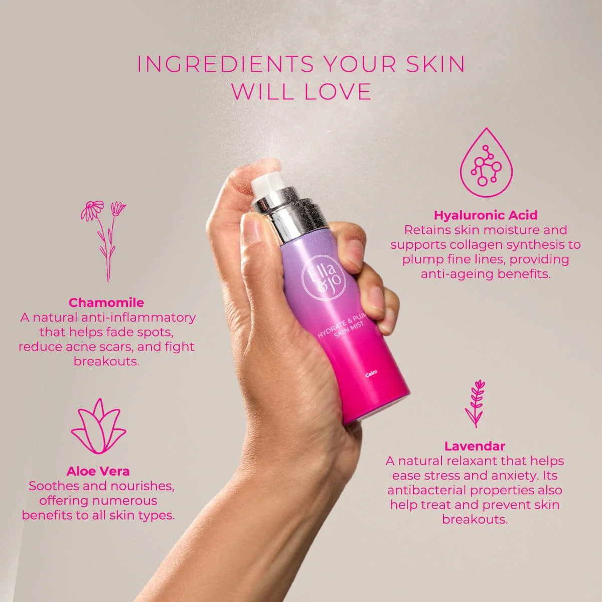 Hydrate & Plump Skin Mist | Calm